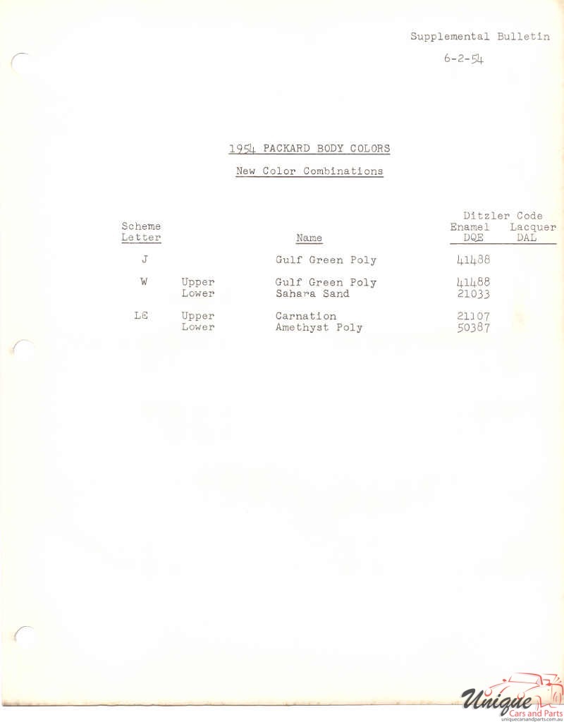 1954 Packard Paint Charts PPG 2